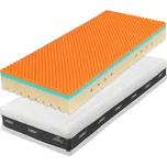 Tropico Super Fox Wellness 80 x 200 x…