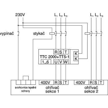 Soler & Palau TTS-1 výkonový modul