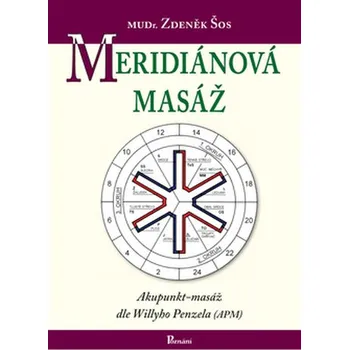 Meridiánová masáž - Zdeněk Šos