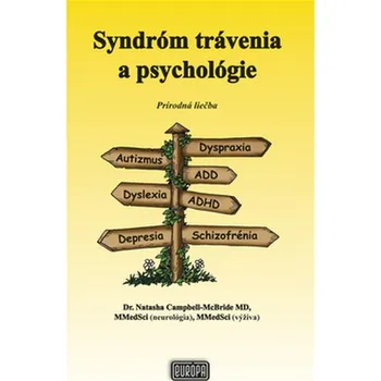 Syndróm trávenia a psychológie -…