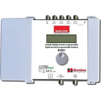 Anténní Profiler Domino Emme Esse