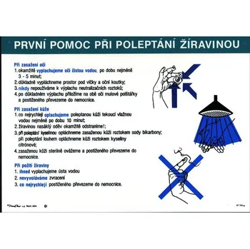 První pomoc při poleptání žíravinou (plast tl. 1 mm)
