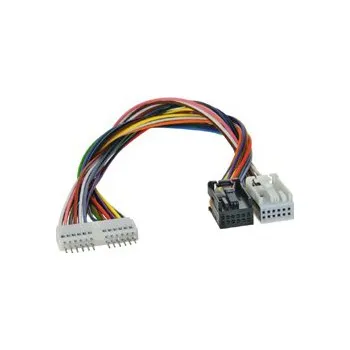 Video kabel FAKRA PROPOJOVACÍ KABEL