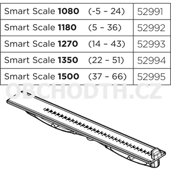 Příslušenství ke střešnímu nosiči Stupnice Thule 52992 pro tyče WingBar EVO 7112