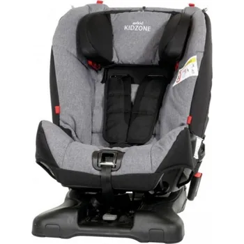 Autosedačka Axkid Kidzone 2018