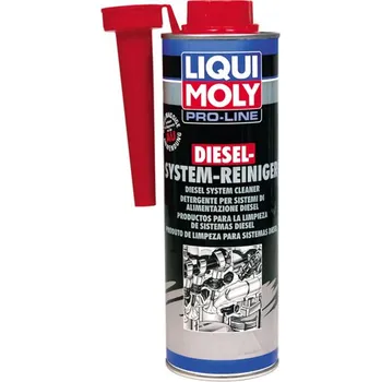 aditivum Liqui Moly 5153 500 ml