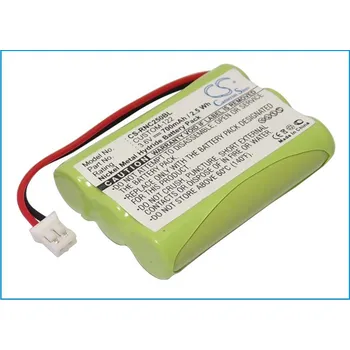 Baterie Cameron Sino CS-RNC250BL za Resistacap Inc CUSTOM-122 - neoriginální