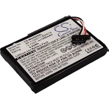 Baterie Cameron Sino CS-MG5000SL za Typhoon BP-L1200/11-B0001 - neoriginální