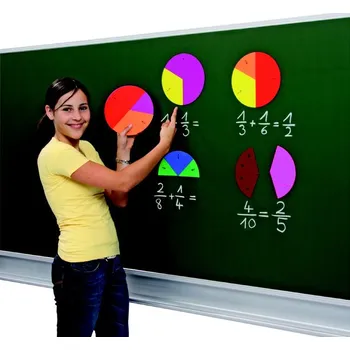 Gola sada Demonstrační zlomková sada