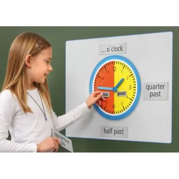 Hodiny Výukové hodiny