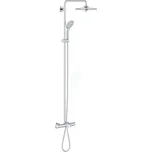 GROHE 27475001