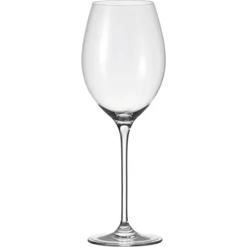 Sklenice Recenze Leonardo Goblet Cheers 580 ml