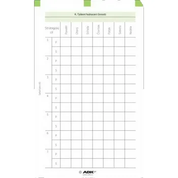 Náplň do diáře ADK sebeřízení a hodnocení A6