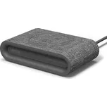 iOttie CHWRIO105GREU