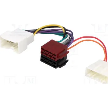 Autorádio Adaptér; Dacia, Renault; IS