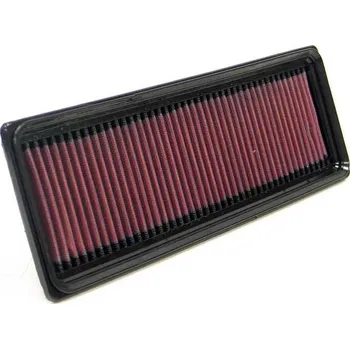 Vzduchový filtr KN Sportovní vzduchový filtr Citroen C4 I 1.6 HDi (2004 - 2010) - 33-2847