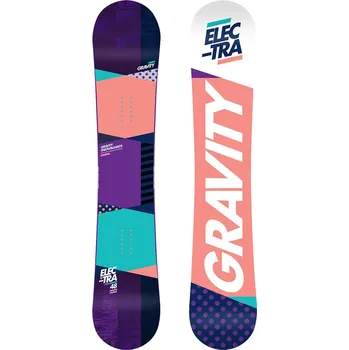 Rossignol Krypto 2017 2018 Zbozi.cz
