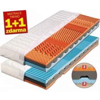 Matrace Ronda 1 + 1 ZDARMA - Dřevočal, sendvičová matrace z bio pěny, AKCE DOPRAVA ZDARMA SilverGuard, 2ks - 90 x 200 cm TYPICKÝ ROZMĚR