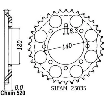Motodíl Sifam Rozeta pro Kawasaki 25035CZ43