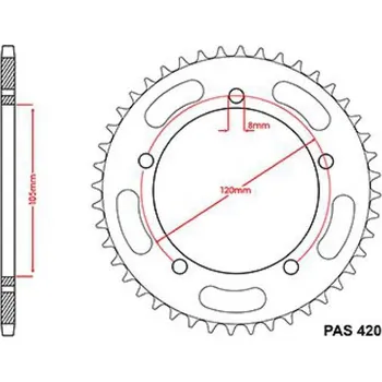 Motodíl Sifam Rozeta pro Gilera 22444CZ44