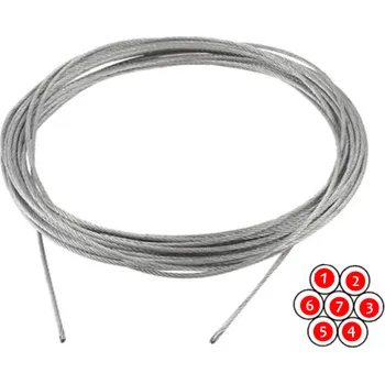 Lano Nerezové lano 1x7 , 1mm, prodej po metru