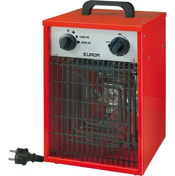 Průmyslové topidlo Eurom EK3001