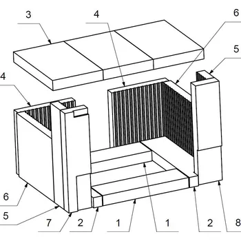 Krbová kamna NDV-000102 - FL09K08 - Sada vermikulitových desek pro kamna Flamingo DELUXE