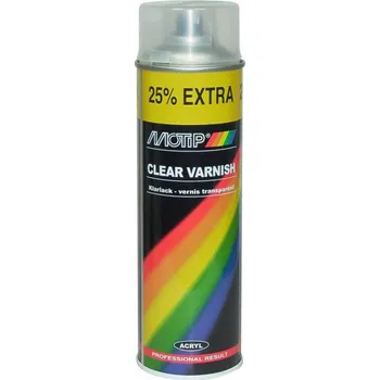 Motip Rally 500 ml bezbarvý