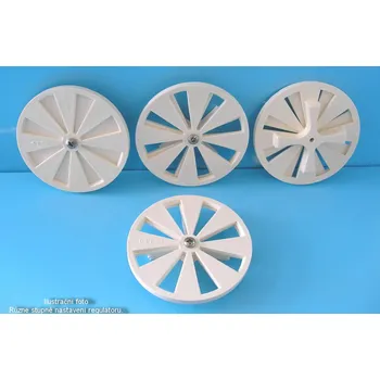 Stavitelný regulátor ABS