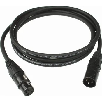 Příslušenství ke zvukové technice Klotz M2FM1-2000