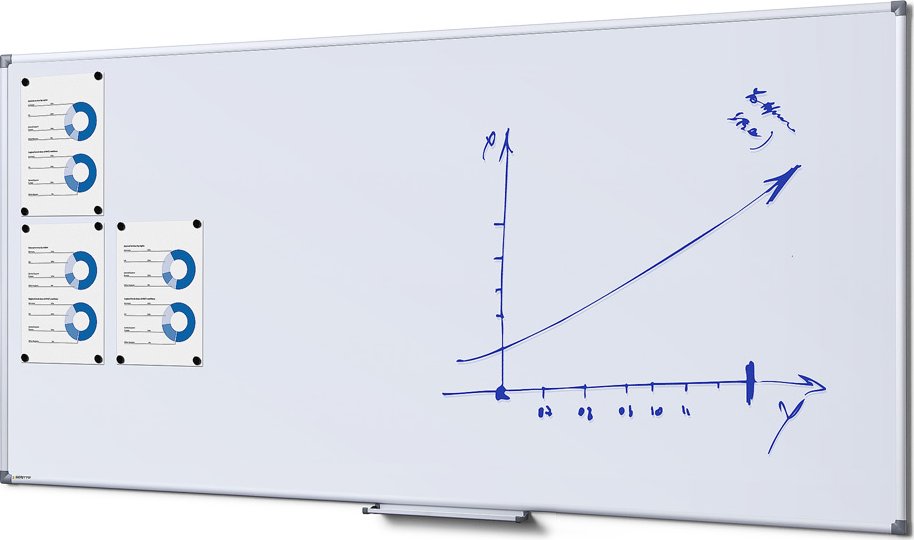 Popisovatelná magnetická tabule na fixy - whiteboard 1000x2000mm