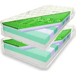 ECOMATRACE Paris Aloe Vera