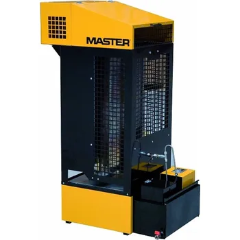 Kotel Master WA33 C