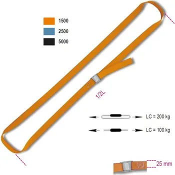 Stahovací páska PÁS UPÍNACÍ ZAMKNUTÝ -MODEL 8188F/25MM LC 250KG L 5M S ZATISKACÍ PRUŽINOU EN 12195-2 (PÁS UPÍNACÍ ZAMKNUTÝ -MODEL 8188F/25MM LC 250KG L 5M S ZATISKACÍ PRUŽINOU EN 12195-2)