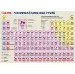 Chemie: Periodická soustava prvků…