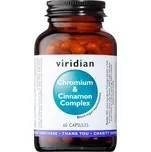 Viridian Chromium a Cinnamon Complex 60…