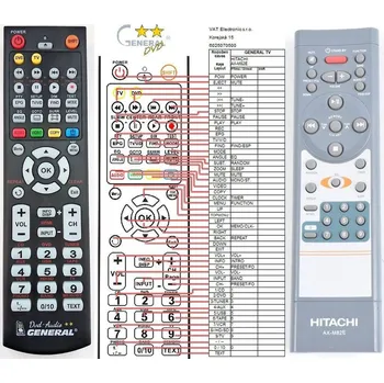 Dálkový ovladač HITACHI AX-M82E - dálkový ovladač, náhrada kompatibilní