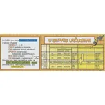 U sloves určujeme - Studio 1+1