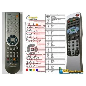 General ALLBOX AL-45M - náhradní dálkový ovladač