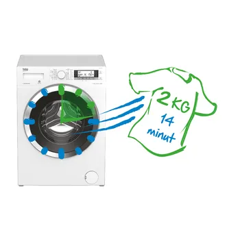 Xpress Super Short program