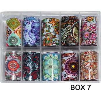 DENATO s.r.o. Folie Box 7