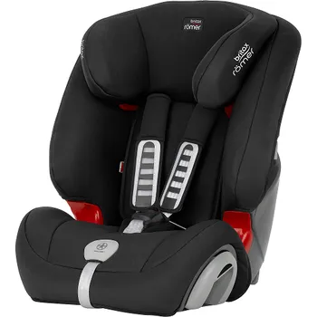 Recenze Britax Römer Evolva 1-2-3 Plus 2019 Autosedačka Recenze Britax Römer Evolva 1-2-3 Plus 2019