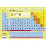 Periodická soustava prvků - Didaktis…