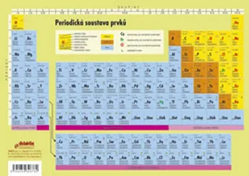 Chemie Periodická soustava prvků - Didaktis (2004)