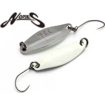 Nástraha Plandavka Nories Masukurouto 2,9g 34mm Glow / Grau