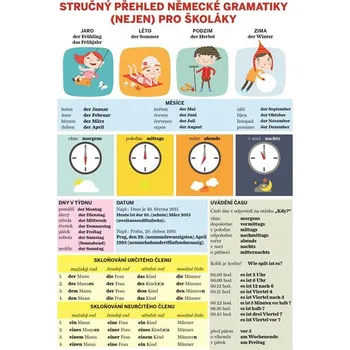 výuková tabulka Stručný přehled německé gramatiky (nejen) pro školáky - Svojtka & Co. (2019)