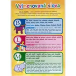 Pomůcka pro školáky: Vyjmenovaná slova…