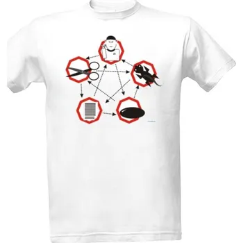 Tričko s potiskem Kámen - nůžky pánské