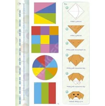 Matematika Vystřihovací příloha k učební sadě matematiky 4 - Kateřina Loučková