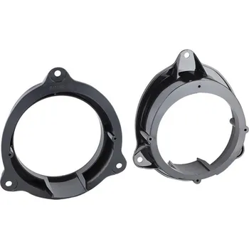 Reproduktor do auta Plastové podložky pod reproduktory pro Mercedes Citan / Renault Kangoo